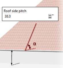 Roof pitch set at 38 10.