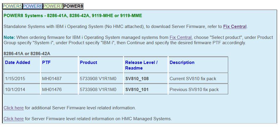 Operating System Managed Firmware http://www-912.ibm.