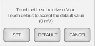 mv Operation: mv Measurement XL15, 20, 25, 50 and 60 meters In the mv mode, you will be able to make measurements in either absolute or relative millivolts, access the mv Setup screens and print your