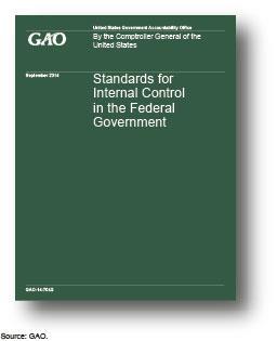 GAO Green Book 2014 All requirements from the 1999 Green Book have been incorporated in the 2014 revision.