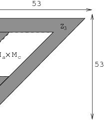 When only bits with unshaded regions are generated. When, all bits are generated. The and are indices for appropriate partial product in the multiplication matrix [14]. Fig. 2.