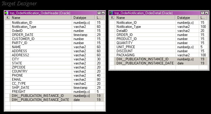 The following image shows an example of a target with the DIH PUBLICATION_INSTANCE_ID and DIH PUBLICATION_INSTANCE_DATE columns: Step 2.