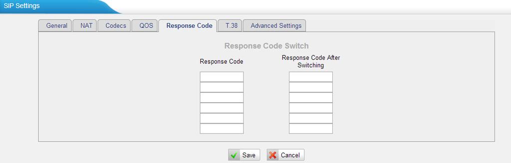 Figure 4-15 Qos Note: It s recommended that you configure the QoS in your router or switch instead of TA FXS Gateway side.
