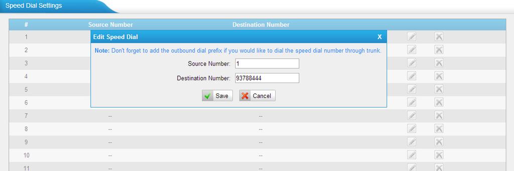 4.3.3 Speed Dial Settings There are 128 configurable Speed Dial templates available on TA FXS Gateway. Source Number The speed dial number.