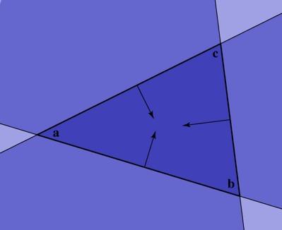 Ray-triangle intersection In plane, triangle is the