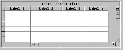 SAP AG Table Controls Definition line Header line Title bar Settings button Fixed leading column Selection column Scrollbars Note Lines in a table control may
