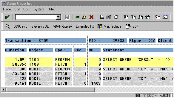 SAP AG Displaying Lists of Trace Records Displaying Lists of Trace Records Prerequisites You must have switched off the Performance Trace, set the display parameters in the display filter [Page 387]