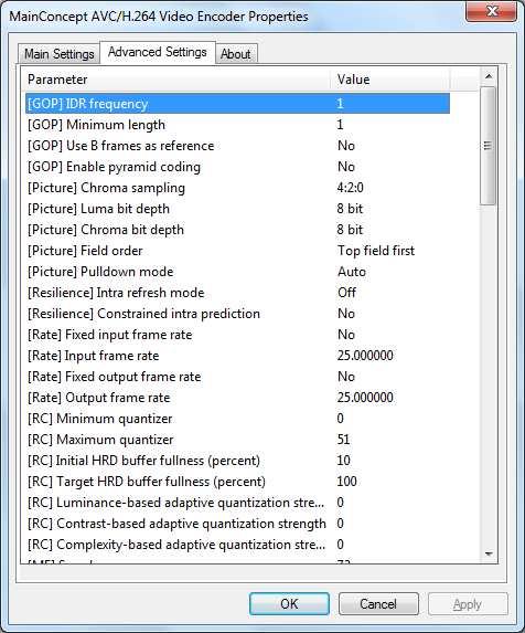 JCAPTURE USER S GUIDE 22 Advanced property page fields description: Parameter Available Value Description [GOP] IDR frequency 0,...,limit of INT Specifies the frequency of IDR frames, e.g. 3 means that first, fourth, seventh, etc.