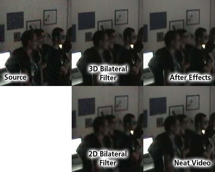 886 A. Langs and M. Biedermann Fig. 4. Real world example in dim lighting conditions with natural noise offers advantages in comparison to true 3D textures for a wide range of graphics hardware.