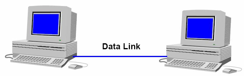 In the preceding module we have focused on sending signal over some communication link. In practice, much more is needed for effective data communication.