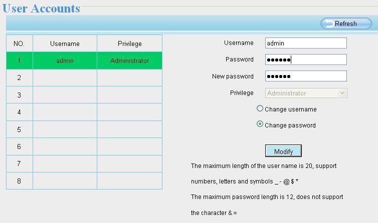 enter the old password and the new password, lastly click modify to take effect.