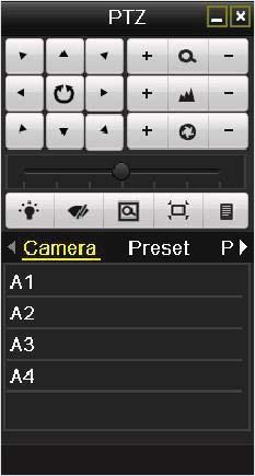 4.3 PTZ Control Toolbar In the Live View mode, you can press the PTZ Control button on the IR remote control, or choose the PTZ Control icon to