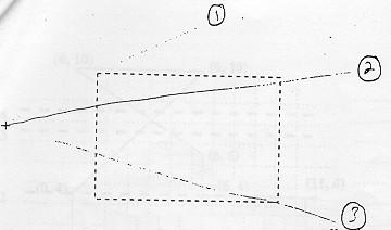 Figure 3: Nicholls-Lee-Nicholls line clipping; vertex 1 is the cross. Figure 4: Polygons for the scan conversion question.