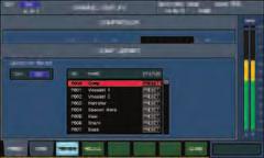 Live Mixing Console Channel Edit Channel Display Channel Editing Display is a