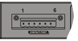 Contact Ports The contacts port is formed using six (6) pins numbered from left to right (see fig.