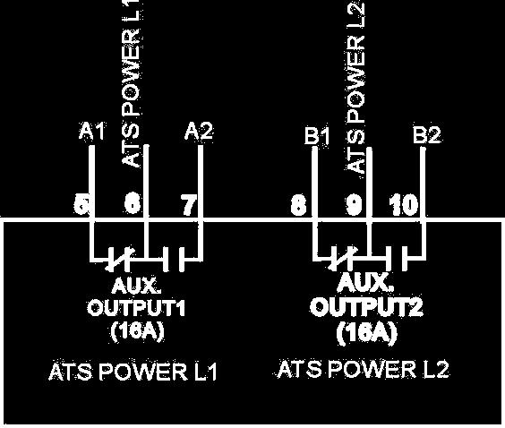 If choose phase voltage, connect the phase voltage (A1) to normally close (Pin5) and normally open (Pin7) contact of auxiliary output 1; connect N phase (A1) to normally close (Pin8) and normally