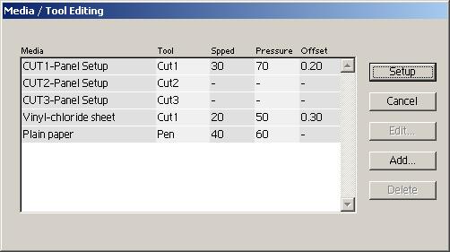 Sett Cut Conditions for Each Media This function is effective only for the MGL-IIc commands. FineCut enables to register up to 50 sets of cut conditions for the plotter.