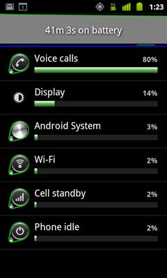 Android basics 47 Monitor and control what uses the battery The Battery Use screen shows which applications consume the most battery power.