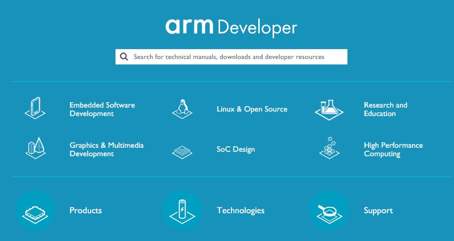 For further information Find demos and more information at the Arm booth (402) and Mbed booth (712) At TechCon Accelerating intelligence-at-the-edge for embedded & IoT applications Govind Wathan