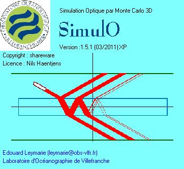 SimulO Simulation Optique by Edouard Leymarie (Laboratoire d Océanographie de Villefranche) User friendly 3D Monte Carlo photons are followed from the source to the point where they are absorbed