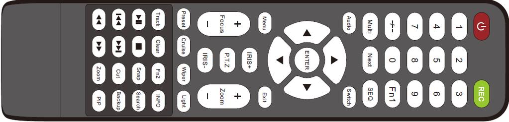 Fig 2-6 Remote Controller Button Function Power Button Switch off to stop DVR.