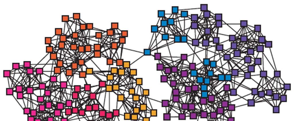 We often think of networks being