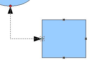 Figure 12: A connector between two objects Draw offers a range of different connectors and connector functions.