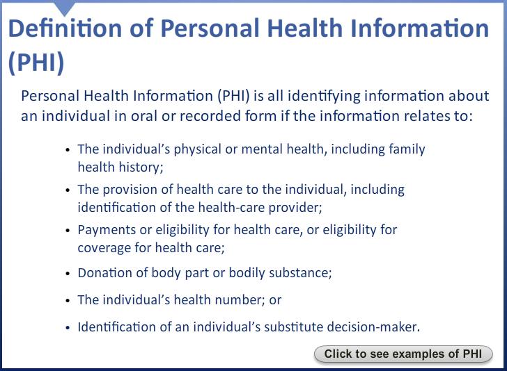 2.8 Examples of PHI: Provider name; Individual s address and telephone number; Electronic medical