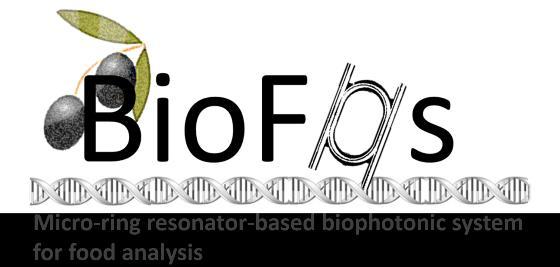 BIOFOS Micro-ring resonator-based biophotonic system for food analysis Grant agreement no: 611528 Specific Targeted Research Project (STREP) Information & Communication Technologies (ICT) Deliverable