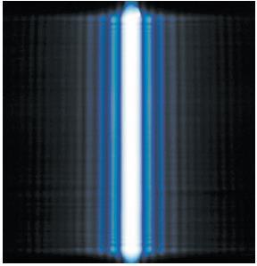 The Width of a Single-Slit Diffraction Pattern The central maximum of this single-slit diffraction pattern is much brighter than the secondary maximum The width of the central maximum on a