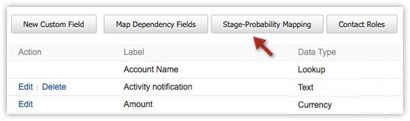 2. Click Setup > Customization > Fields > Potentials > Stage-Probability Mapping. 3.