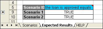 3. Click the Scenarios tab, copy and paste the Scenario 1 row, to create a new line for Scenario 3. 4. Change the name to Scenario 3, and change the yearly income value to 60000: 5.