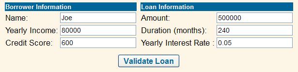 2. Click Validate Loan.