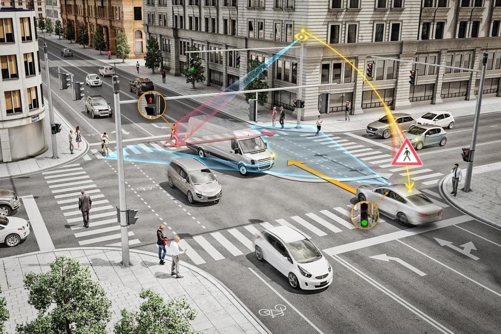 5G-LIKE V2X CONNECTIVITY COOPERATIVE INTELLIGENT TRANSPORT SYSTEMS C-ITS 2017 December Continental's v2x and sensor