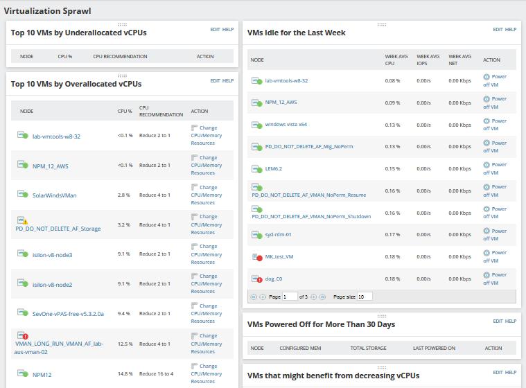 2. Examine the Top 10 VMs by Over-allocated vcpus resource to determine which VMs