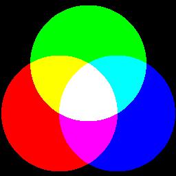 Primary colors Use color frequencies that stimulate the three color receptors Primary colors of