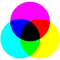 Primary pigments (subtractive) white minus red = cyan white minus green = magenta white minus