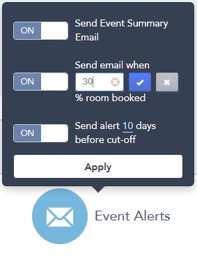 The Reports Bar Email Alerts Customization - You may customize when you want to receive an inventory or cut-off reminder alert. 1. Confirm that the Alert is turned on by clicking on the Off/On switch.
