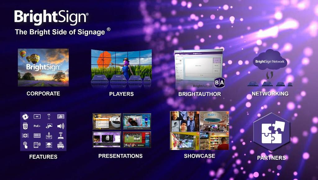 Operating the BrightSign XT Promotional Presentation This presentation is interactive using a 1080p60 touch screen or USB mouse.