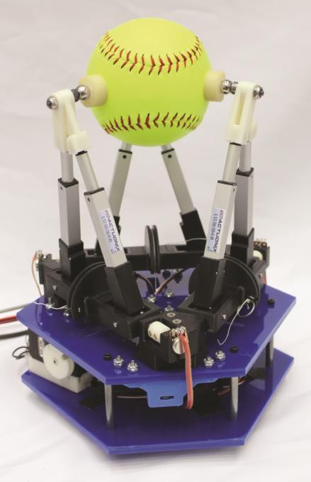2017 IEEE/RSJ International Conference on Intelligent Robots and Systems (IROS) September 24 28, 2017, Vancouver, BC, Canada Design of a Stewart Platform-Inspired Dexterous Hand for 6-DOF Within-Hand