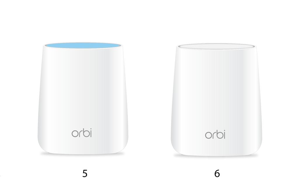 Figure 1. Orbi models 1. Orbi router model RBR50 2. Orbi satellite model RBS50 3.
