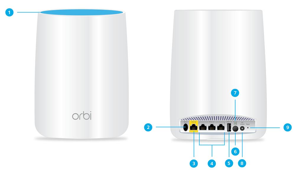Orbi Router Model RBR50 Hardware Overview Figure 2. Orbi router model RBR50, front and back views 1. Ring LED (not shown in image) 2.