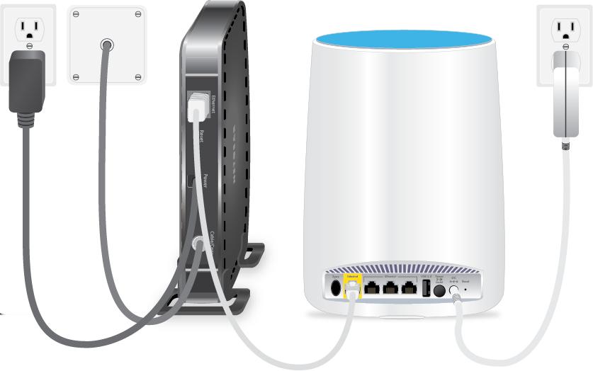 3. Connect your modem to the Internet port of your router with the yellow Ethernet cable that came with your router. The router shown in this is the Orbi router (model RBR50).