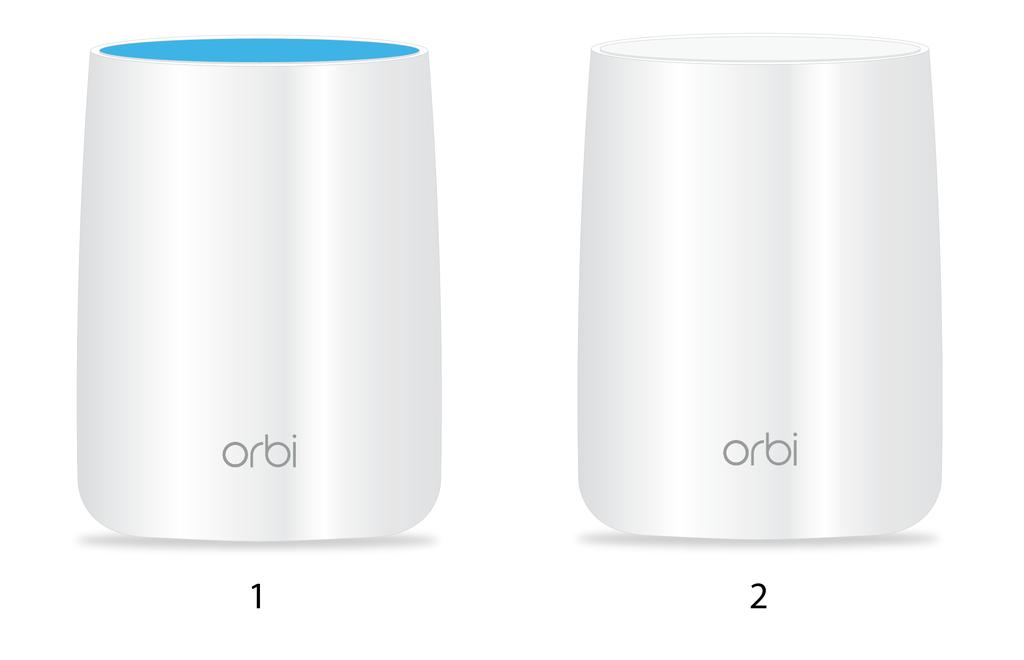 Orbi Router and Satellite Models Different types of Orbi routers and satellites are available.