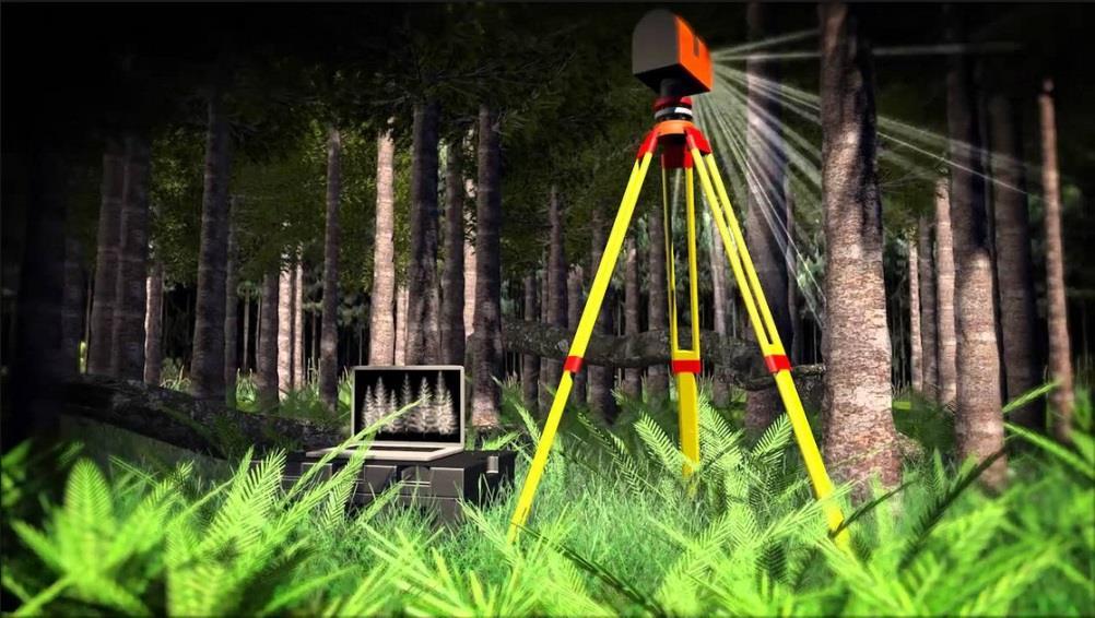 LiDAR (Light Detection and Ranging) Terrestrial LiDAR Used to measure forest structure, crown