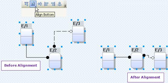 Toolbars Alignment Toolbar The appearance of your data model is important to you and the others who use it. There are many features that help you enhance the appearance of your model.