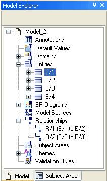Workplace Panes Model Explorer The Model Explorer provides an organized, hierarchical, text-based view of your data model and its contents. It provides an easy method for creating objects.