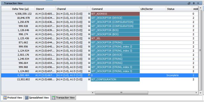06 Keysight USB 3.0 Protocol Testing with Active Error Insertion- Application Note In the packet capture we see that the set configuration packet was sent, but it has an error.