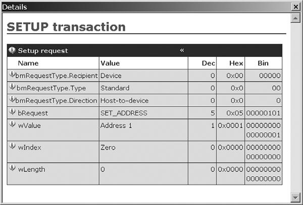Testing and Debugging Figure 17-3: The Details pane in Ellisys Visual USB software has more information about a request, transaction, packet, or other event.