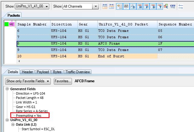Viewing and Analyzing Captured Data 5 Viewing Preempted Data If you enabled preemption support for the U4431A module in the Analyzer Setup tab, you can view the captured frames that have been